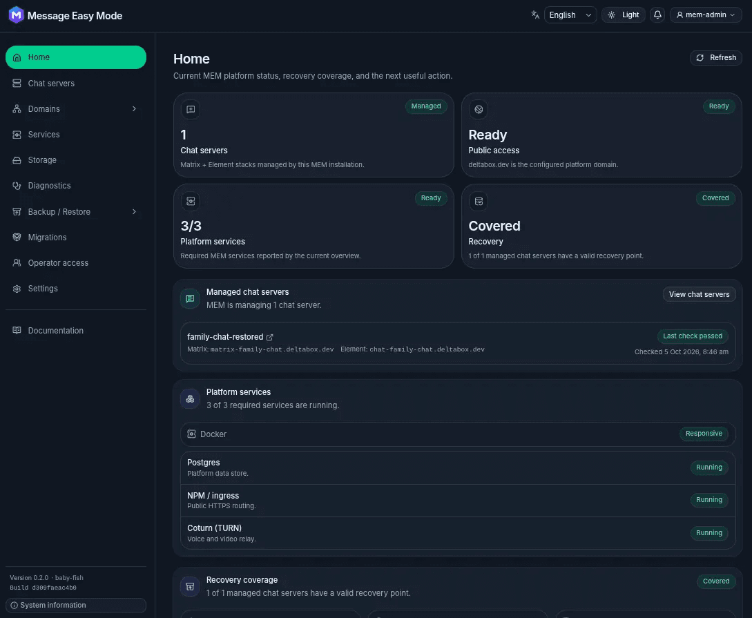Actual Message Easy Mode 0.2.0 dashboard showing managed chat servers, service health and recovery coverage